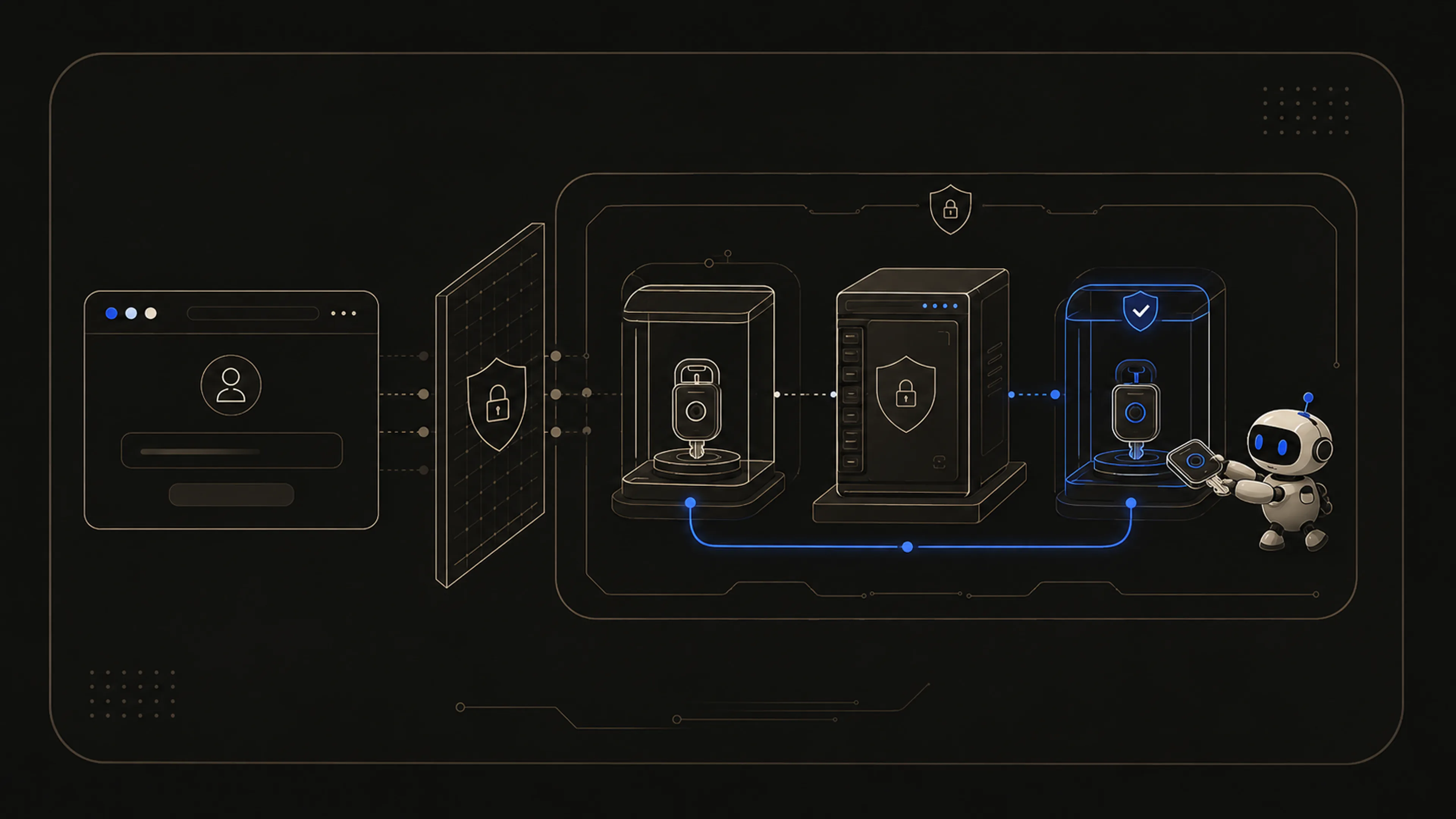 A browser-facing surface is separated from isolated server key chambers as a robot checks the protected path.