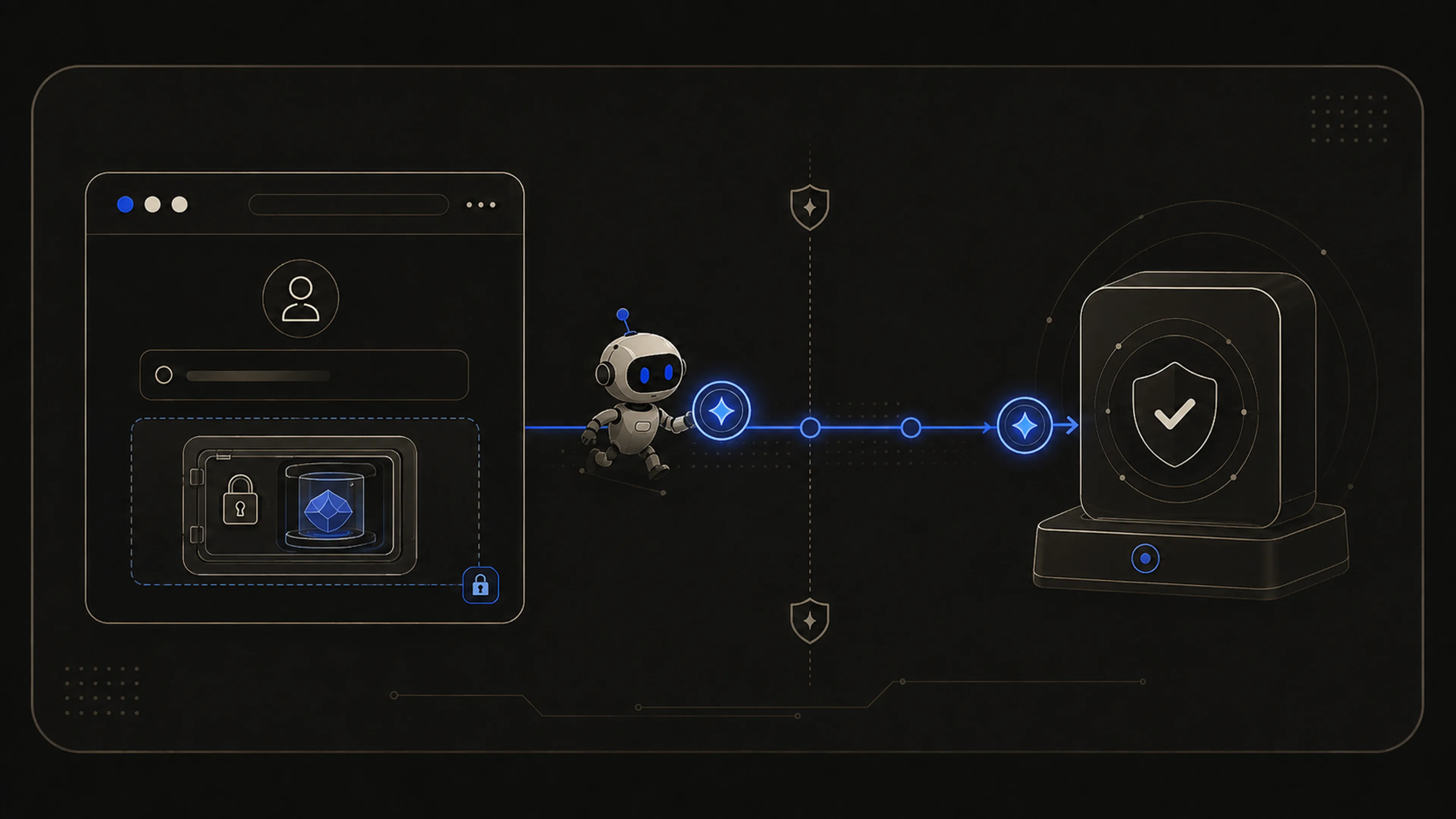 A password stays inside a client window while a robot guides a proof signal across a guarded boundary to a verifier.