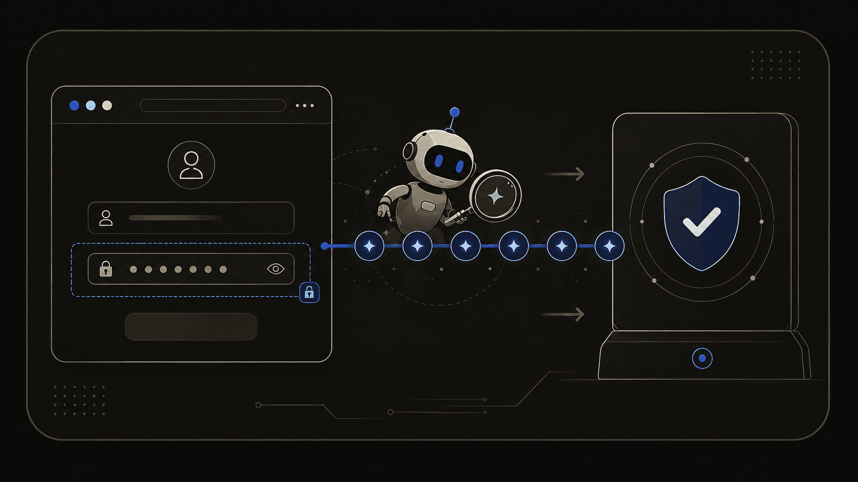A ZKAuth login screen sending proof material to a verified security boundary.