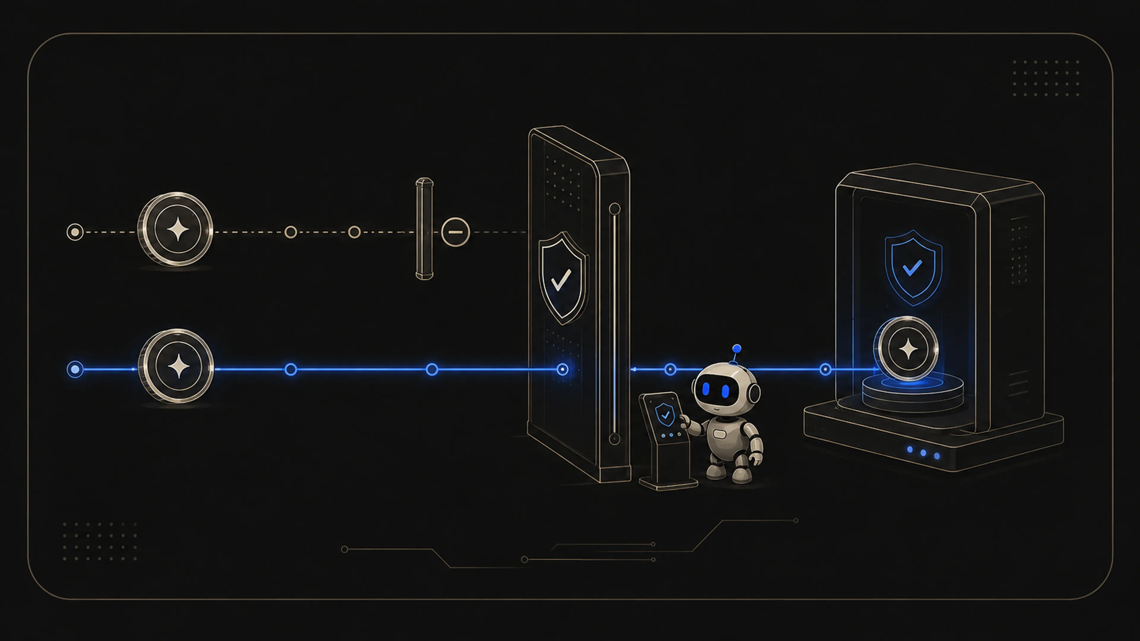 A rejected signal stops at a closed gate while an approved signal reaches a protected verification chamber.