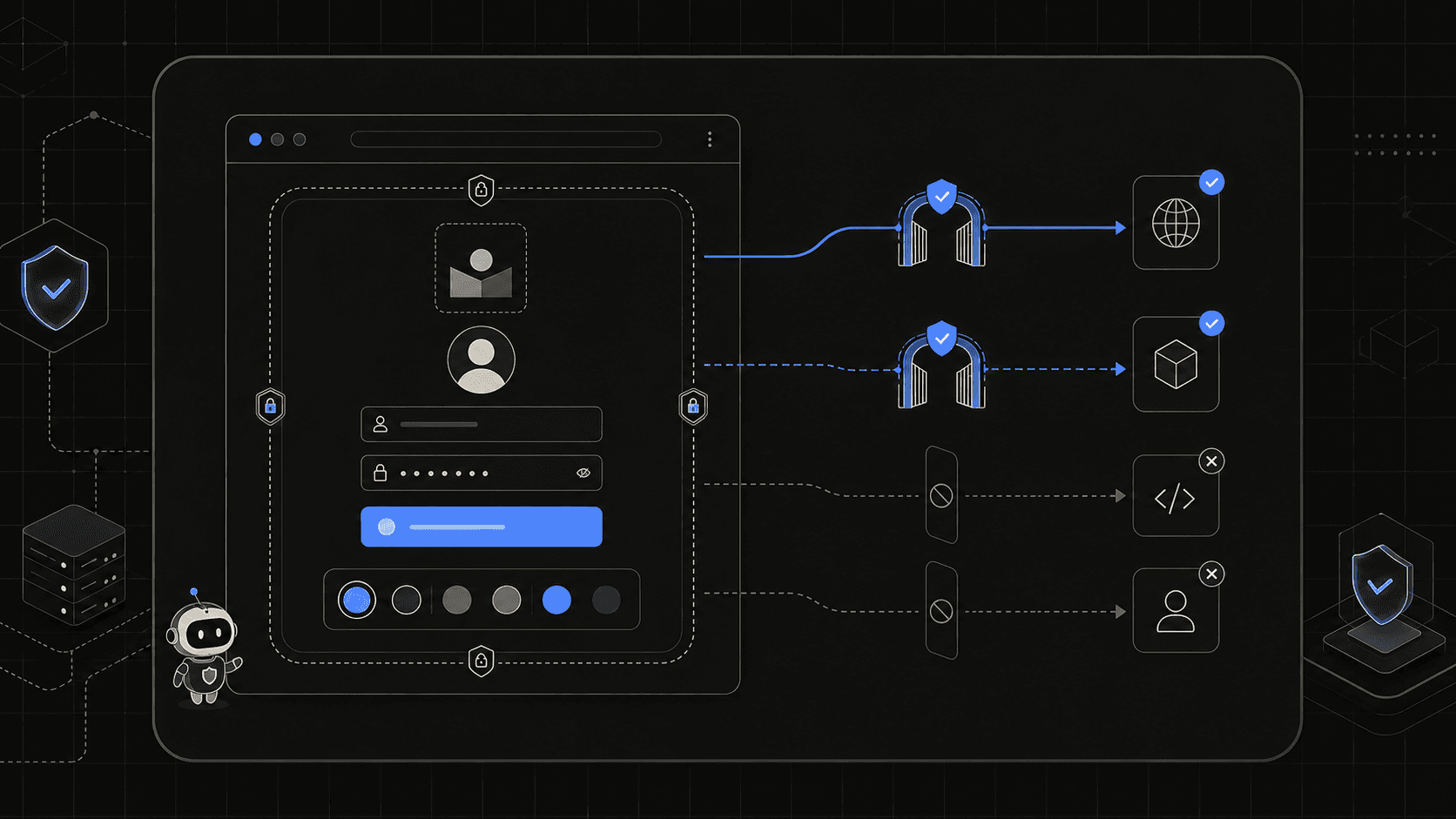 A hosted authentication surface constrained by approved destinations and blocked unsafe paths.